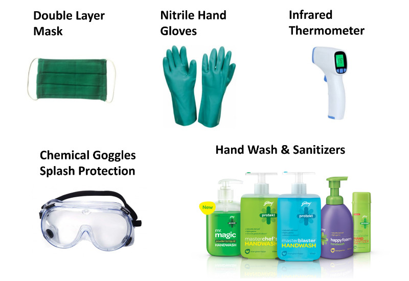 Safety & Hygiene Products