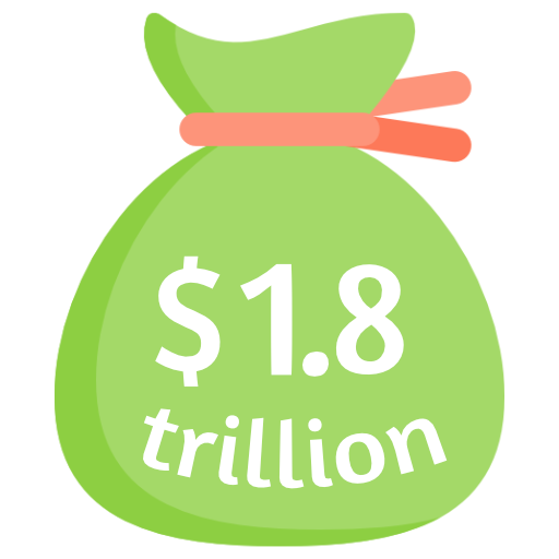 global consumer wellness market size