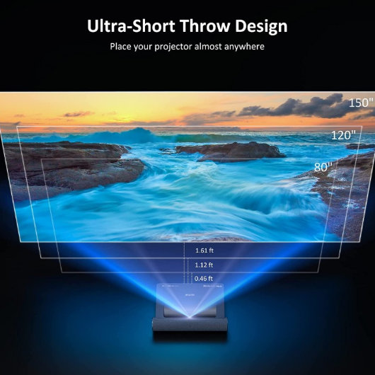 Ultra-Short-Throw Projector
