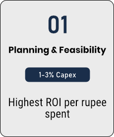 Lifecycle cost of a hospital - Capex vs Opex- 01